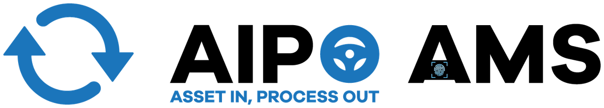 AIPO AMS existing module identity